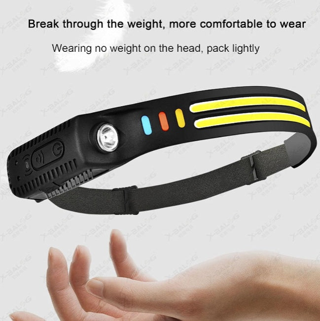 Multi-Function Induction Headlamp