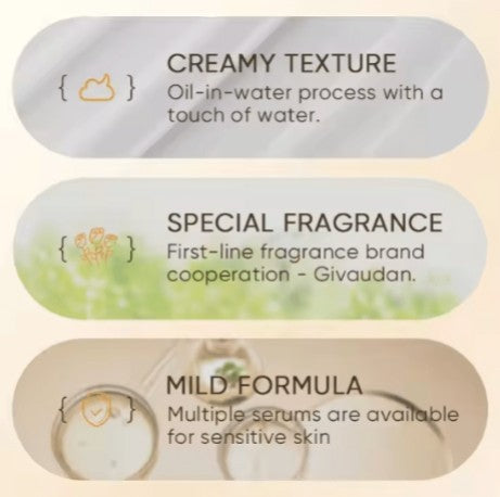 Body Care Moisturizing Treatment