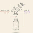 Double Heads Electric Nursing Pumps