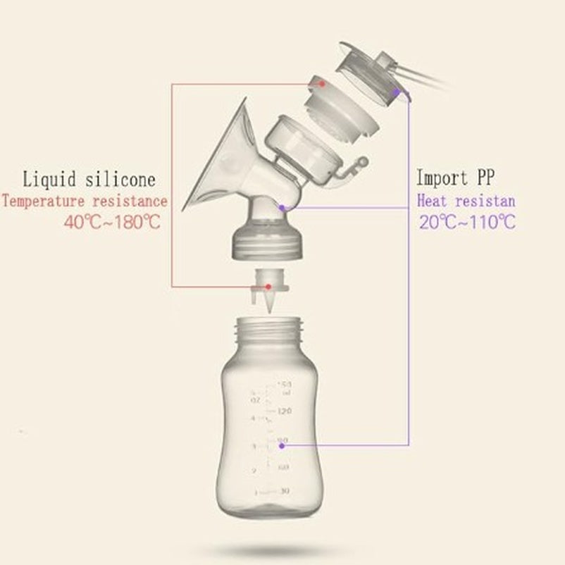 Double Heads Electric Nursing Pumps