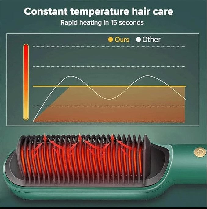 Hair Straightener Comb