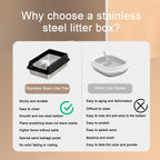 Oversized Stainless Steel Litter Box, Semi-enclosed Splash-proof And Leak-proof Design, Removable Lid, Suitable For Big Cats, And More