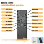 18' Bohemian Wood Beaded Ceiling Fan with Light, Flush Mount Caged Ceiling Fan, Rustic Farmhouse Low Profile Fan Light Fixture for Indoor Home Decor (Silent/6-Speed/Reversible/DC Motor) (No Bulbs)