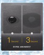 2PC Waterproof Kitchen Mat Non Slip Desk/Floor Mats for House Sink Office Pet Feeding Mat Quick Dry Mat for Dog and Cat