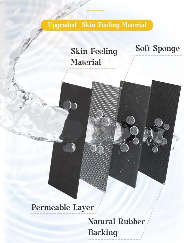 2PC Waterproof Kitchen Mat Non Slip Desk/Floor Mats for House Sink Office Pet Feeding Mat Quick Dry Mat for Dog and Cat