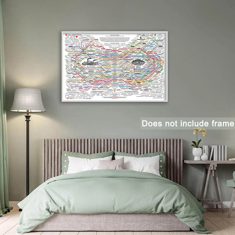 Healing Web Poster Chart Canvas Wall Art Horizontal Poster Print Mental Health Posters