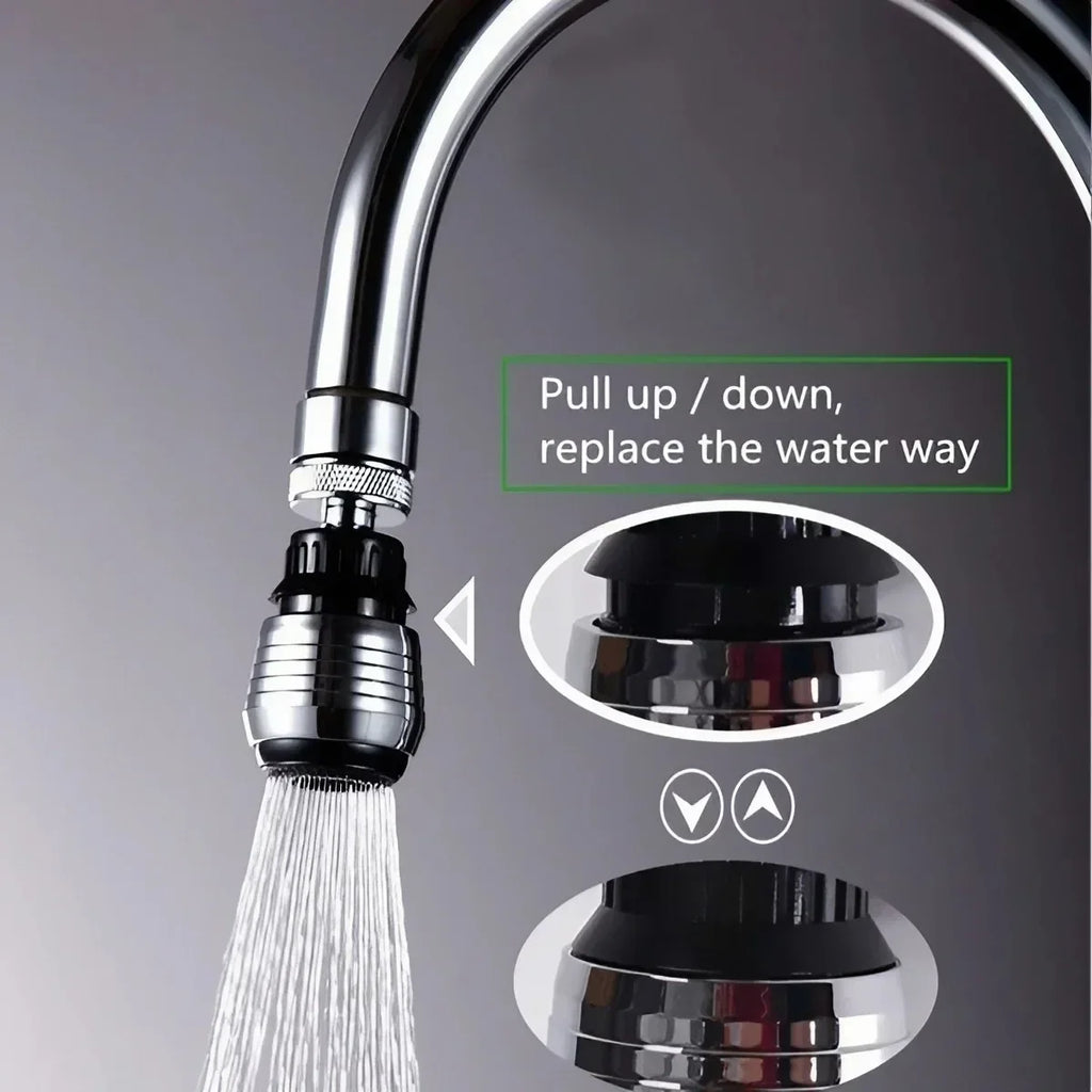 JJYY 360° Swivel Splashproof Faucet Sprinkler Turbo Shower Water-saving Turbo Faucet Kitchen Essentials