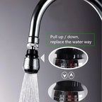 JJYY 360° Swivel Splashproof Faucet Sprinkler Turbo Shower Water-saving Turbo Faucet Kitchen Essentials