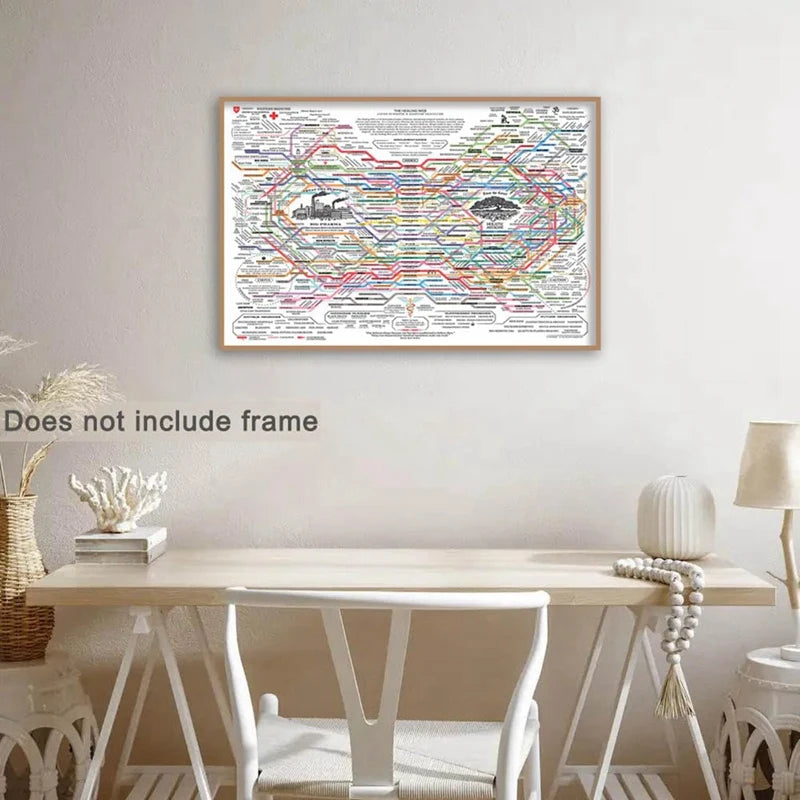 Healing Web Poster Chart Canvas Wall Art Horizontal Poster Print Mental Health Posters