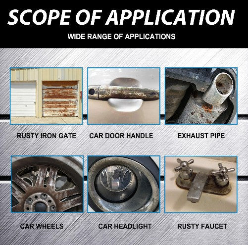 Homonth - Rust Remover